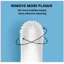 Pet Finger Toothbrush – Soft Silicone Dog & Cat Cleaner