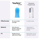 Pet Finger Toothbrush – Soft Silicone Dog & Cat Cleaner